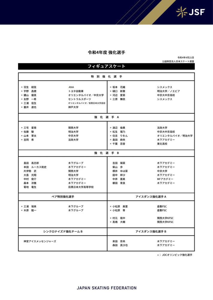 我喜欢看他们踢球，喜欢他们的踢球方式。